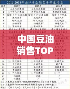 中國豆油銷售TOP10榜單揭曉，排名及銷量全解析