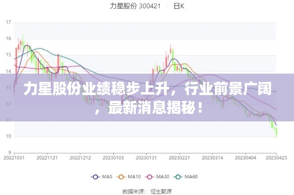 力星股份業(yè)績穩(wěn)步上升，行業(yè)前景廣闊，最新消息揭秘！