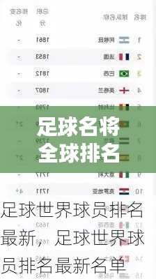 足球名將全球排名榜單揭曉！