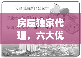房屋獨(dú)家代理，六大優(yōu)勢助力理想交易達(dá)成