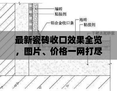 最新瓷磚收口效果全覽，圖片、價(jià)格一網(wǎng)打盡！