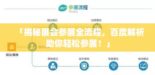 「揭秘展會參展全流程，百度解析助你輕松參展！」