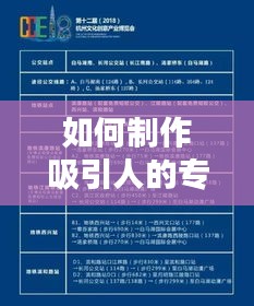 如何制作吸引人的專題？實用指南揭秘制作專題的秘訣！