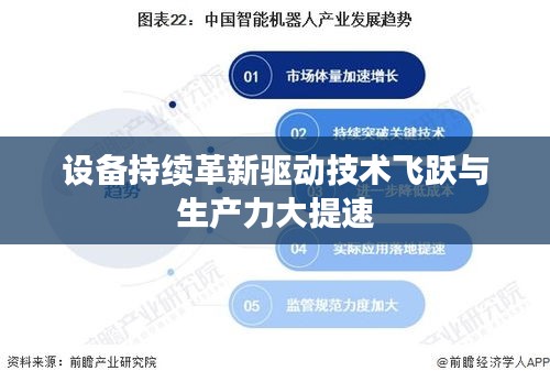 設備持續(xù)革新驅動技術飛躍與生產(chǎn)力大提速