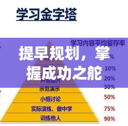 提早規(guī)劃，掌握成功之舵，關(guān)鍵在行動決斷