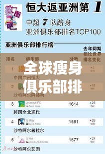 全球瘦身俱樂部排名TOP榜，探尋最佳減肥圣地！