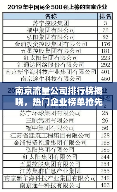 南京流量公司排行榜揭曉，熱門(mén)企業(yè)榜單搶先看！