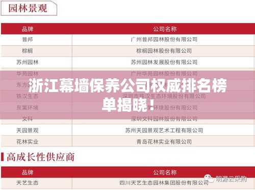 浙江幕墻保養(yǎng)公司權(quán)威排名榜單揭曉！