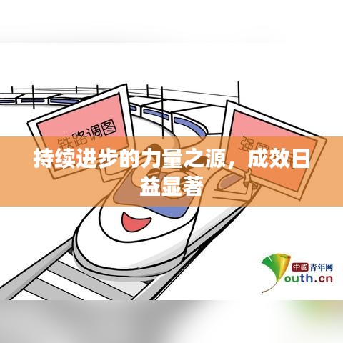 持續(xù)進(jìn)步的力量之源，成效日益顯著