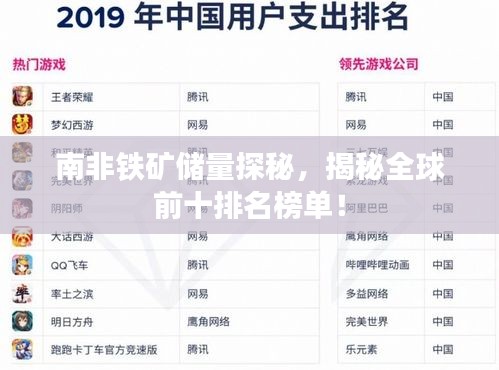 南非鐵礦儲(chǔ)量探秘，揭秘全球前十排名榜單！