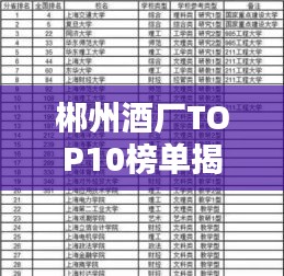 郴州酒廠TOP10榜單揭曉，大型酒廠排名及實力一覽
