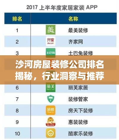 沙河房屋裝修公司排名揭秘，行業(yè)洞察與推薦！