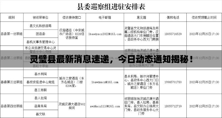 靈璧縣最新消息速遞，今日動態(tài)通知揭秘！