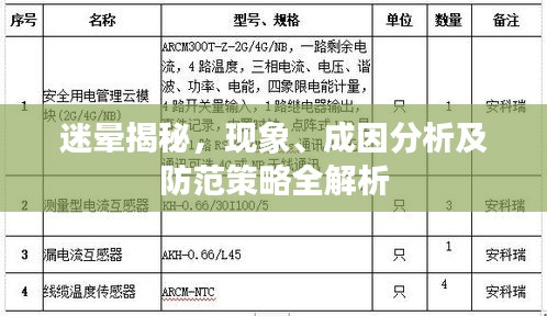 迷暈揭秘，現(xiàn)象、成因分析及防范策略全解析