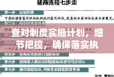 查對(duì)制度實(shí)施計(jì)劃，細(xì)節(jié)把控，確保落實(shí)執(zhí)行