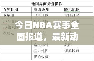 今日NBA賽事全面報道，最新動態(tài)一網(wǎng)打盡