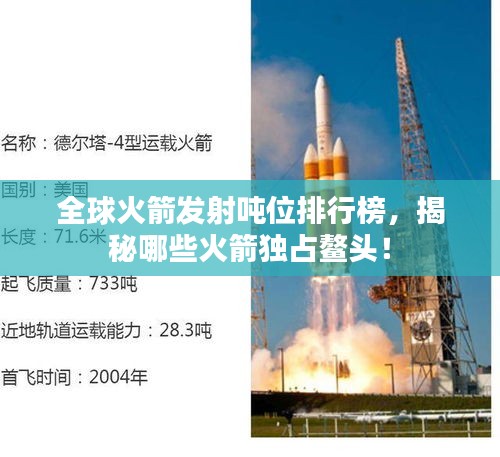 全球火箭發(fā)射噸位排行榜，揭秘哪些火箭獨占鰲頭！