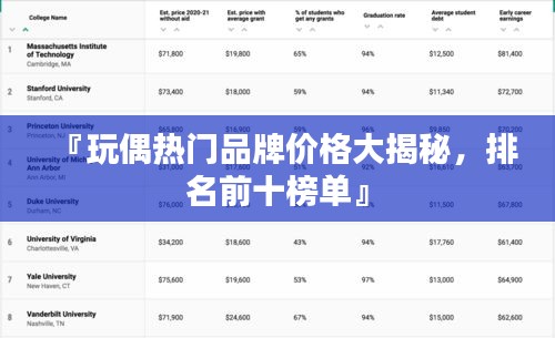 『玩偶熱門品牌價(jià)格大揭秘，排名前十榜單』