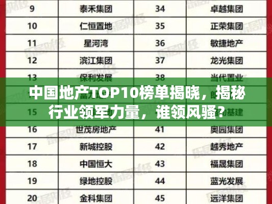 中國地產(chǎn)TOP10榜單揭曉，揭秘行業(yè)領(lǐng)軍力量，誰領(lǐng)風(fēng)騷？