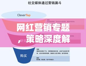 網(wǎng)紅營銷專題，策略深度解析、挑戰(zhàn)應對及未來趨勢展望