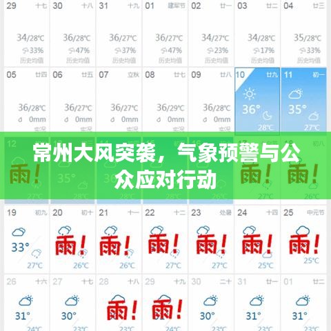 常州大風(fēng)突襲，氣象預(yù)警與公眾應(yīng)對(duì)行動(dòng)