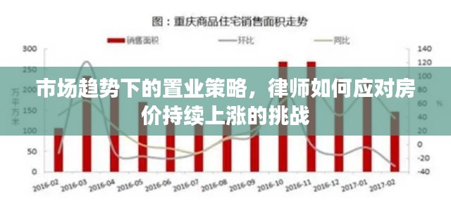市場趨勢下的置業(yè)策略，律師如何應(yīng)對房價持續(xù)上漲的挑戰(zhàn)