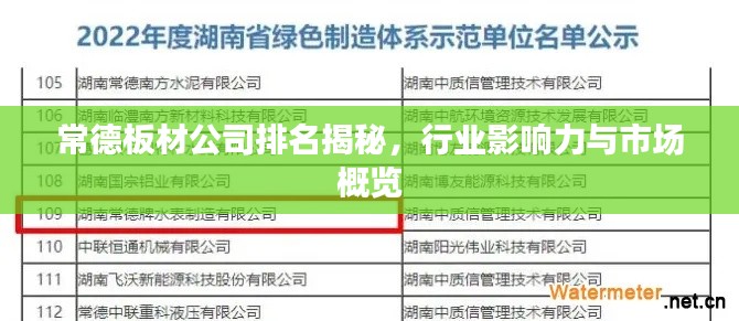 常德板材公司排名揭秘，行業(yè)影響力與市場(chǎng)概覽