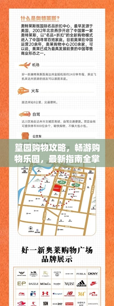 篁園購物攻略，暢游購物樂園，最新指南全掌握