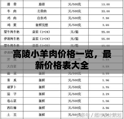 高陵小羊肉價(jià)格一覽，最新價(jià)格表大全