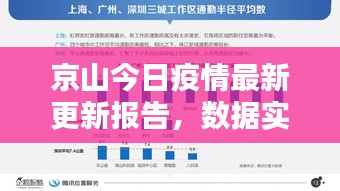京山今日疫情最新更新報告，數(shù)據(jù)實時更新，防控不松懈