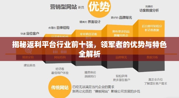 揭秘返利平臺行業(yè)前十強，領軍者的優(yōu)勢與特色全解析