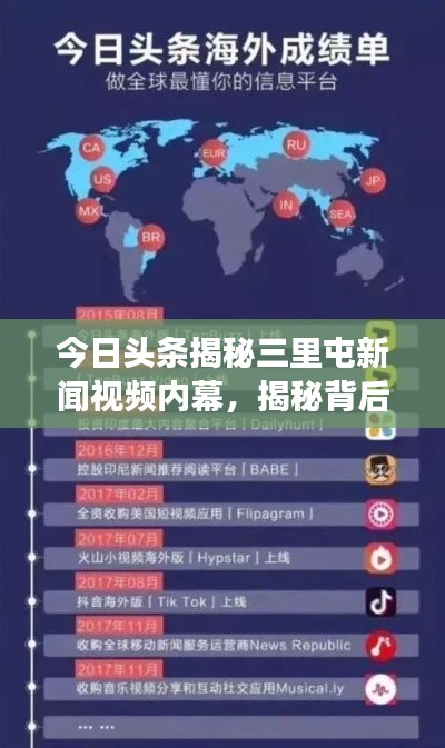 今日頭條揭秘三里屯新聞視頻內(nèi)幕，揭秘背后的故事與熱點熱議
