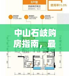 中山石岐購房指南，最新攻略助你輕松置業(yè)