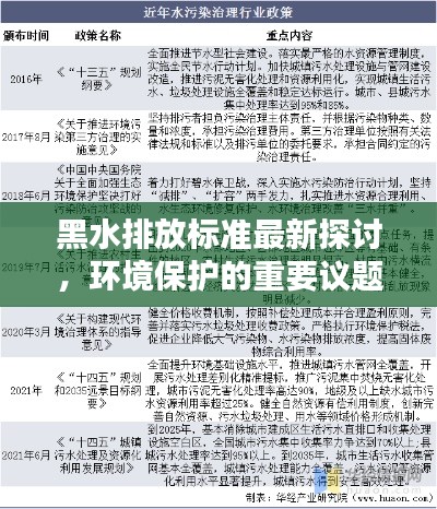 黑水排放標(biāo)準(zhǔn)最新探討，環(huán)境保護(hù)的重要議題