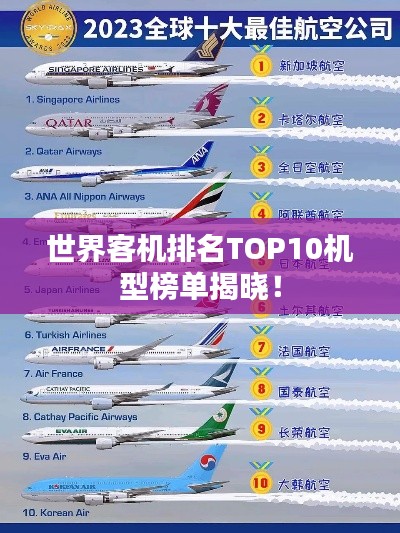 世界客機(jī)排名TOP10機(jī)型榜單揭曉！