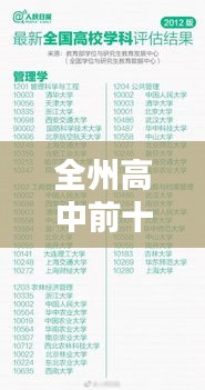 全州高中前十名學(xué)霸榜單揭曉，優(yōu)秀學(xué)子成就矚目輝煌