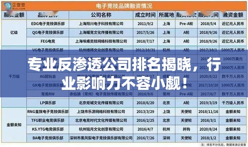 專業(yè)反滲透公司排名揭曉，行業(yè)影響力不容小覷！