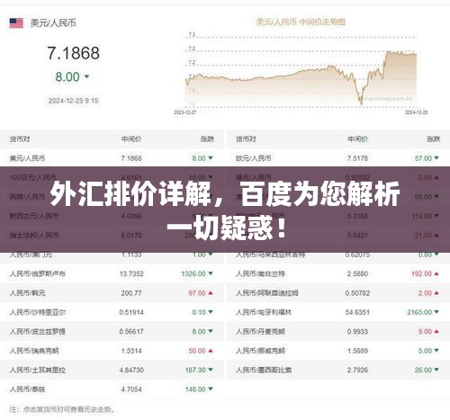 外匯排價詳解，百度為您解析一切疑惑！