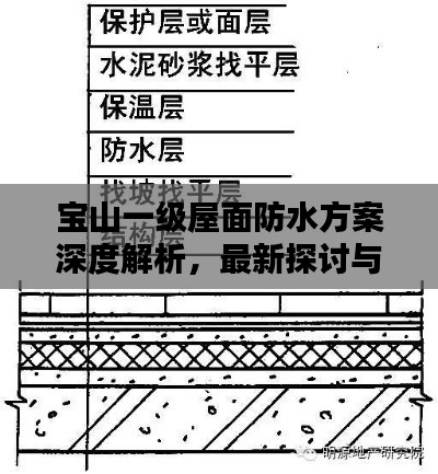 寶山一級(jí)屋面防水方案深度解析，最新探討與實(shí)踐
