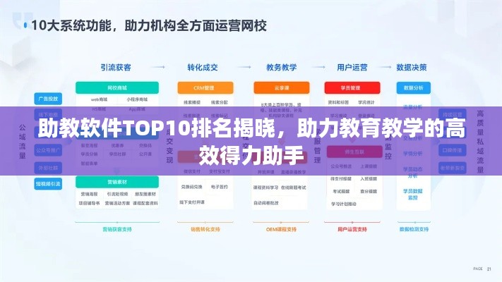 助教軟件TOP10排名揭曉，助力教育教學的高效得力助手