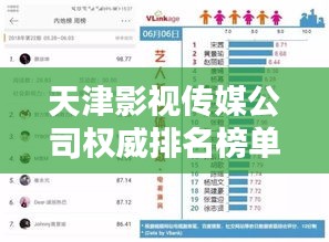 天津影視傳媒公司權(quán)威排名榜單揭曉！