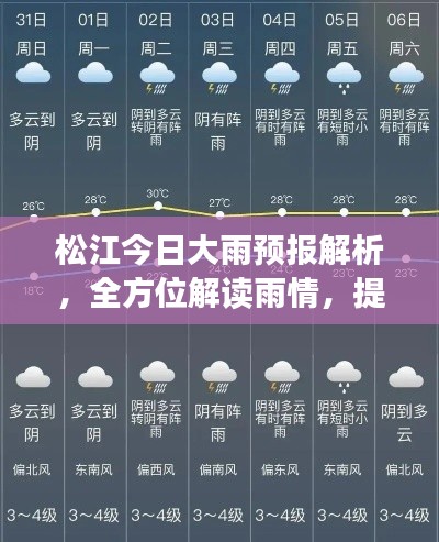 松江今日大雨預(yù)報解析，全方位解讀雨情，提前做好準(zhǔn)備