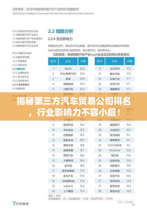 揭秘第三方汽車貿(mào)易公司排名，行業(yè)影響力不容小覷！