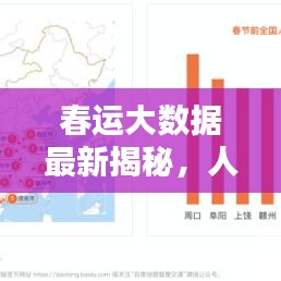 春運(yùn)大數(shù)據(jù)最新揭秘，人口遷徙趨勢(shì)與出行熱點(diǎn)一網(wǎng)打盡！