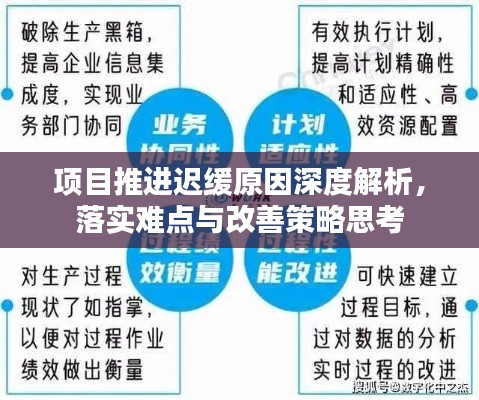 項(xiàng)目推進(jìn)遲緩原因深度解析，落實(shí)難點(diǎn)與改善策略思考