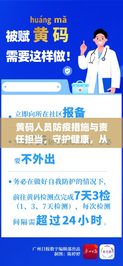 黃碼人員防疫措施與責(zé)任擔(dān)當(dāng)，守護(hù)健康，從我做起
