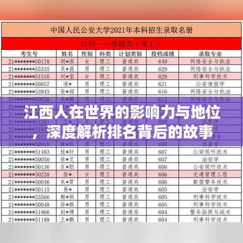 江西人在世界的影響力與地位，深度解析排名背后的故事