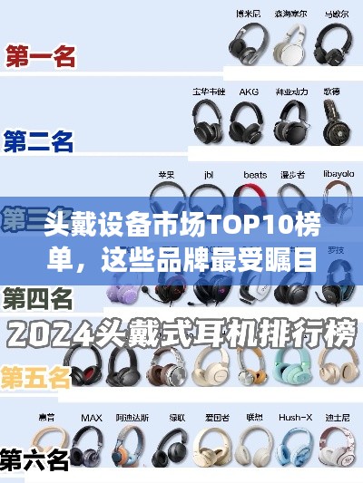 頭戴設(shè)備市場TOP10榜單，這些品牌最受矚目！