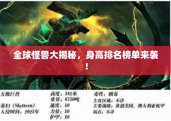 全球怪獸大揭秘，身高排名榜單來襲！