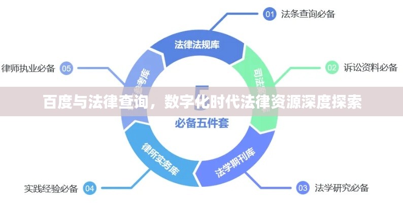 百度與法律查詢，數(shù)字化時代法律資源深度探索